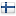 hypopankki.fi hosted country